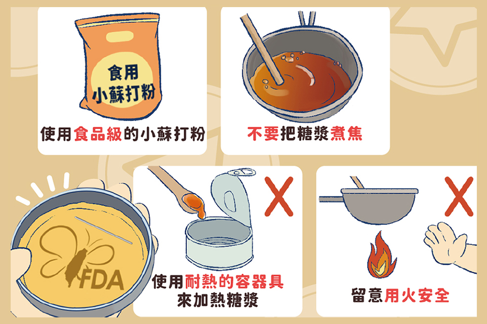 《魷魚遊戲》全球熱播古早味「椪糖」一夕爆紅 想挑戰椪糖DIY先搞懂「椪糖科學」